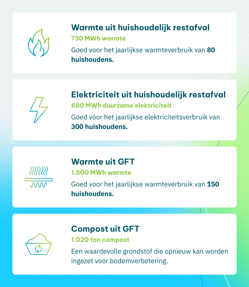 https://bestanden.twence.nl/Afbeeldingen/Gemeente-Olst-Wijhe.png