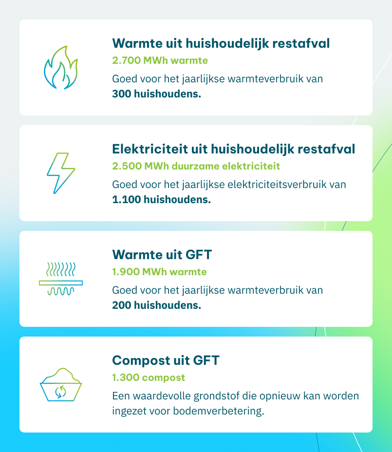 https://bestanden.twence.nl/Afbeeldingen/Gemeente-Oude-IJsselstreek-1.png